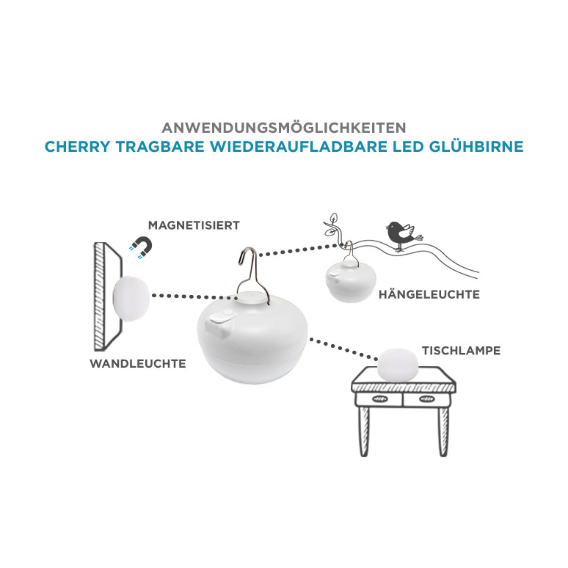 New Garden CHERRY BULB BATTERY Solar&Recharge,white,warm light