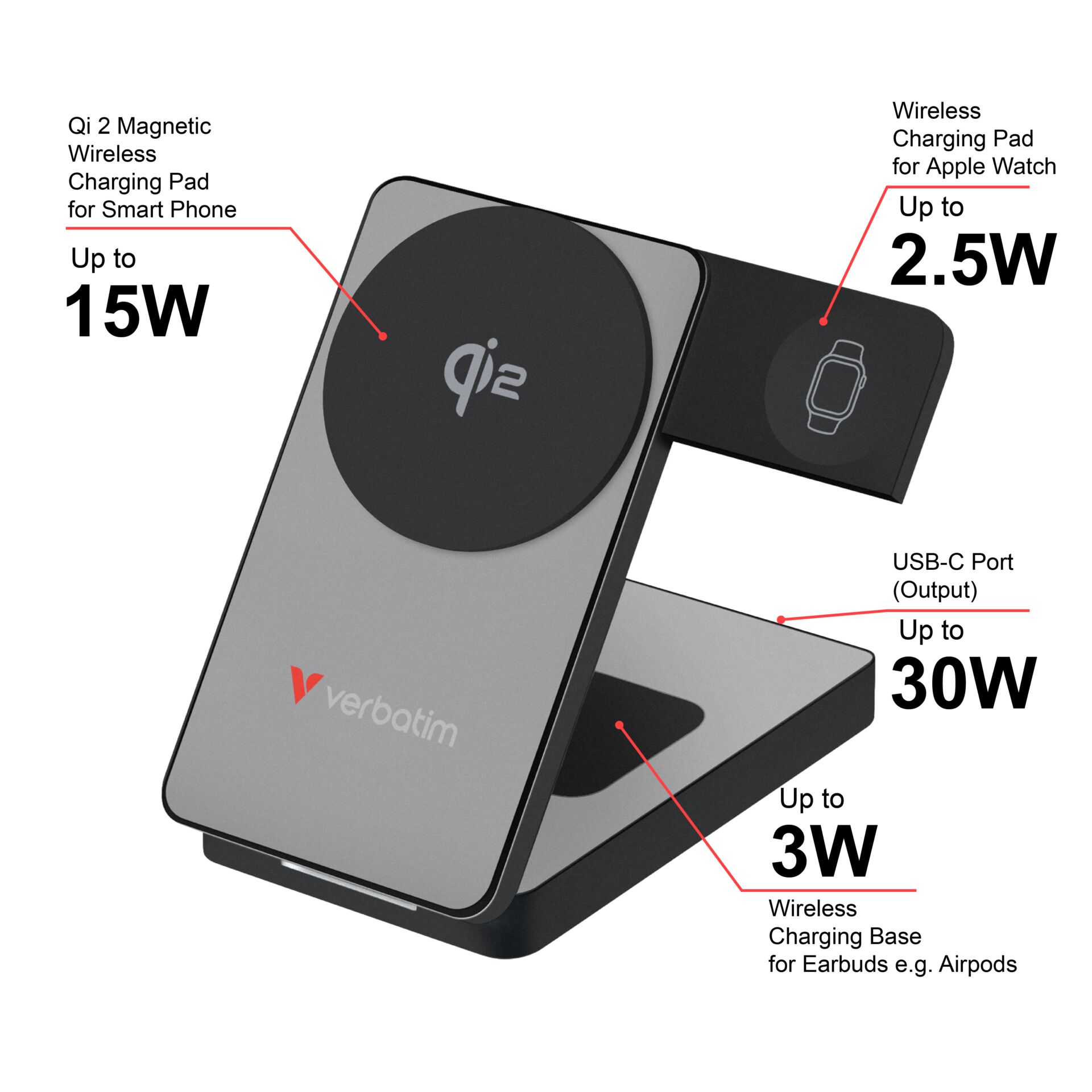 Verbatim Foldable 3-in-1 magnet. wireless PB 10000mAh grau 32295
